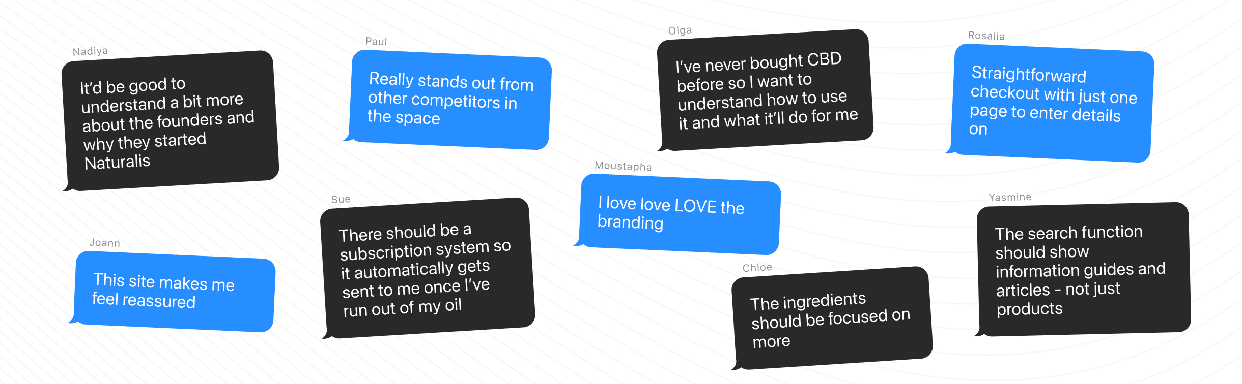 Naturalis – User Feedback