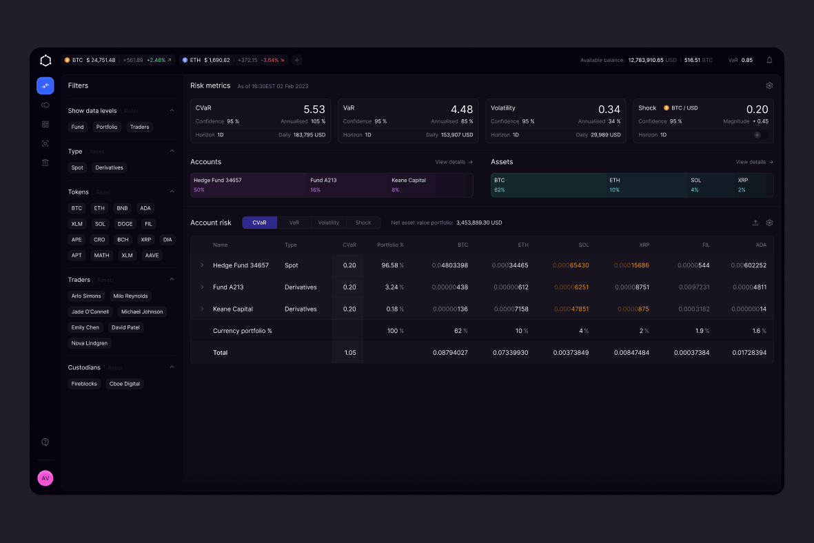 tradeblock-18