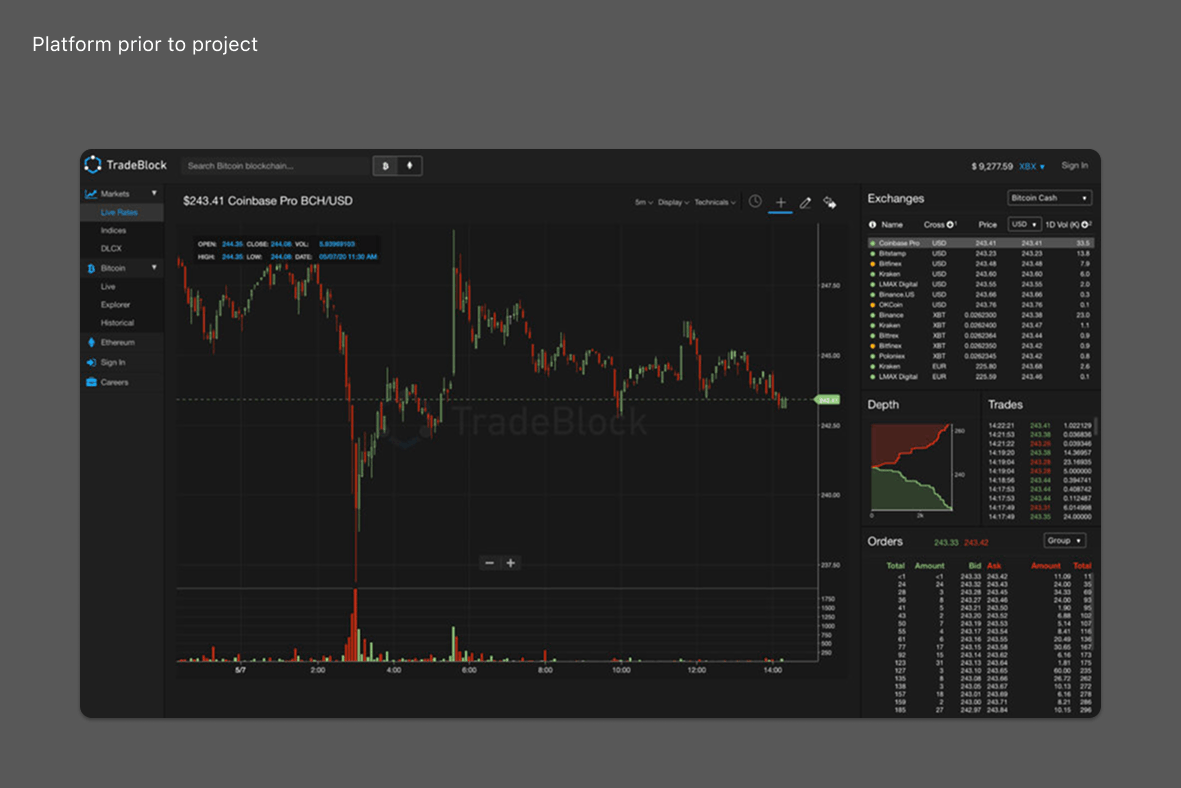 tradeblock-2