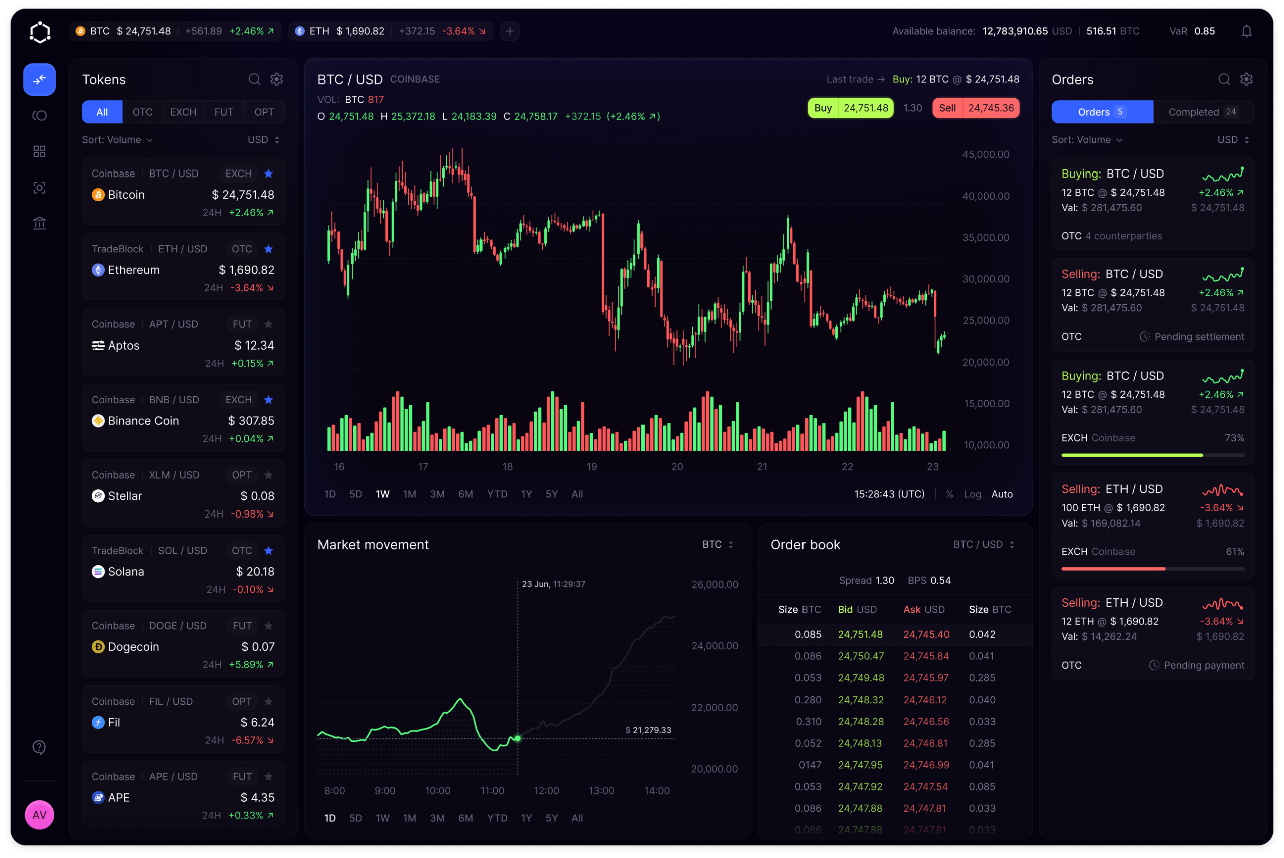 tradeblock-thin-min