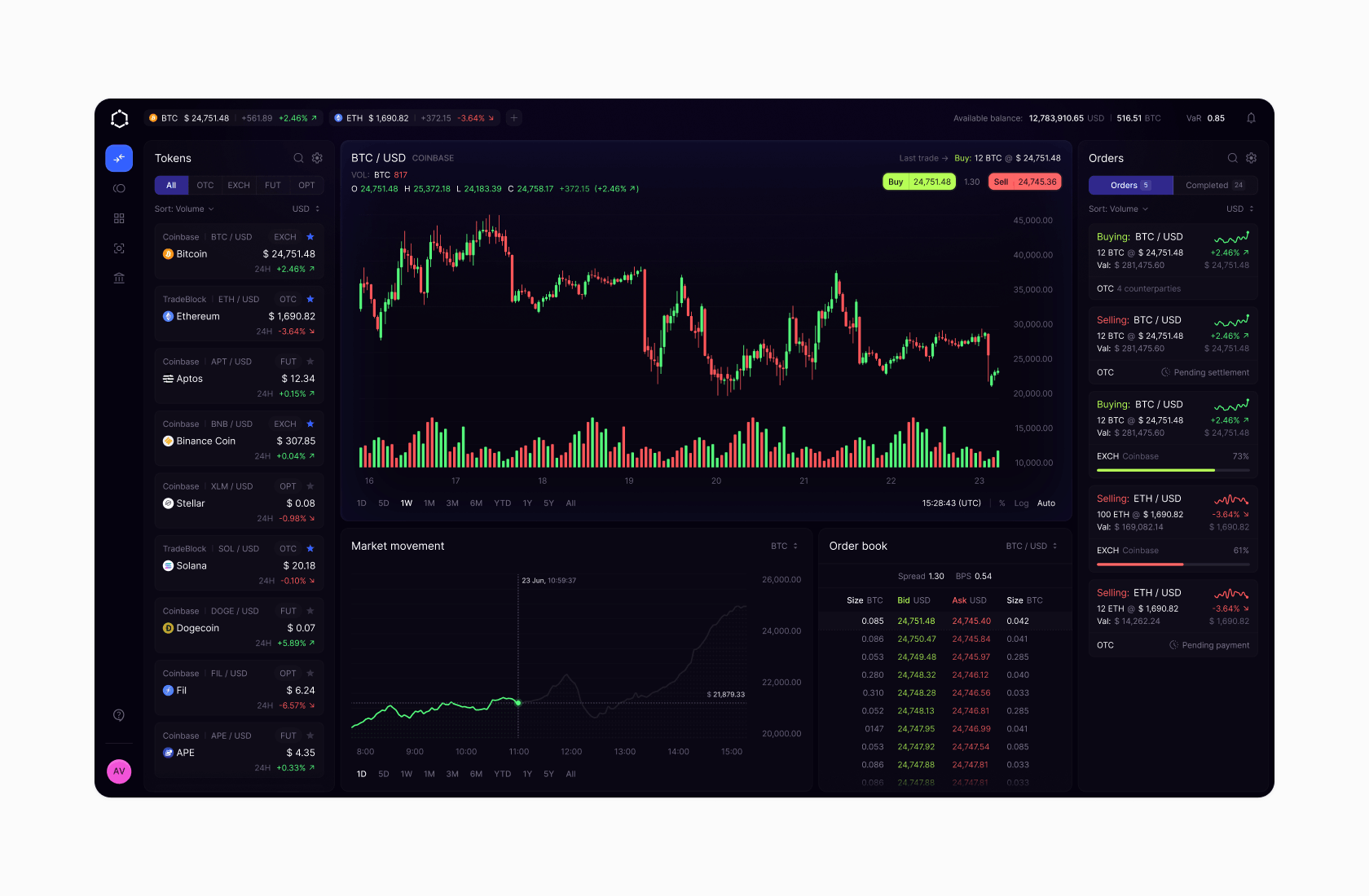 tradeblock-featured-image