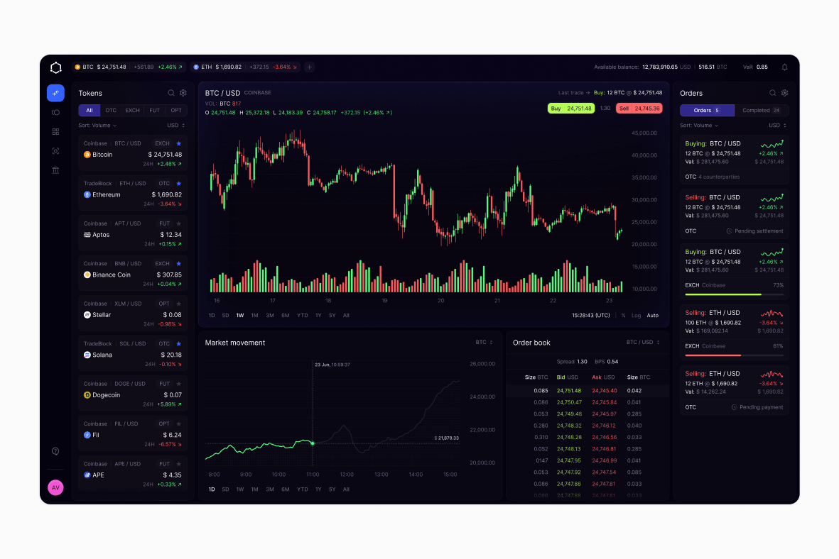tradeblock-about-slider